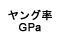 ヤング率GPa