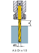 Drill Length