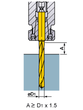 Drill Length