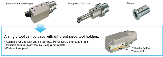 Larger tool holder sizes for high efficiency machining.