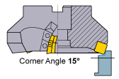 Corner Angle 0