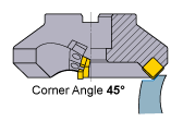 Corner Angle 0