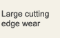 Large cutting edge wear
