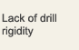 Lack of drill rigidity