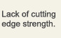 Lack of cutting edge strength.