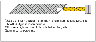 2. Drilling a pilot hole