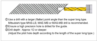 2. Drilling a pilot hole