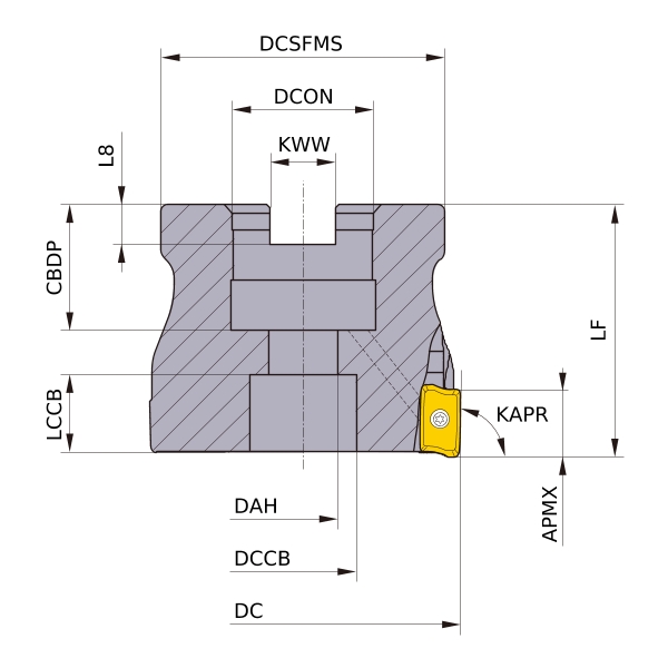 Mitsubishi Materials  Catalog Products Information Face Cutter