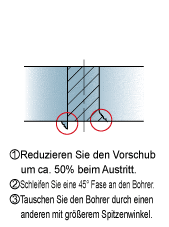 Gratbildung oder Ausbrüche am Werkstück