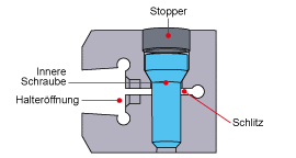 1. Usinagem de um piloto de guia