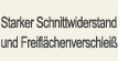 Starker Schnittwiderstand und Freiflächenverschleiß