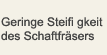Geringe Steifigkeit des Schaftfräsers