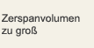 Zerspanvolumen zu groß