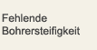 Fehlende Bohrersteifigkeit