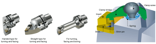 New one-action type double clamp series