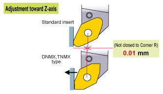 Adjusting Toward Z-axis