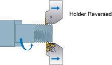 EXTERNAL / Left Hand Thread