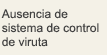 Ausencia de sistema de control de viruta