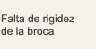 Falta de rigidez de la broca