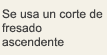 Se usa un corte de fresado ascendente