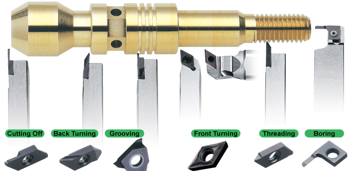 Tools for Gang Type Tool Posts