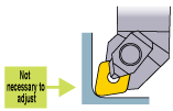Not Necessary to Adjust the Machining Programme