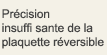 Précision insuffisante de la plaquette réversible