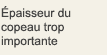 Épaisseur du copeau trop importante