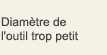 Diamètre de l'outil trop petit