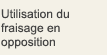 Utilisation du fraisage en opposition