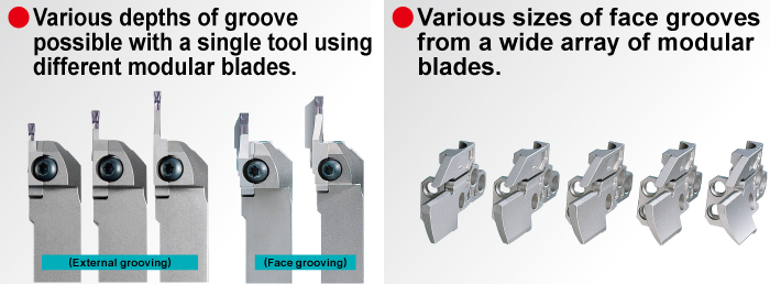 Innovative Tri Lock System