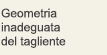 Geometria inadeguata del tagliente