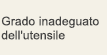 Grado inadeguato dell'utensile