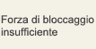 Forza di bloccaggio insufficiente