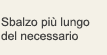Sbalzo più lungo del necessario