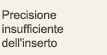Precisione insufficiente dell'inserto