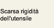 Scarsa rigidità dell'utensile