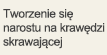 Tworzenie się narostu na krawędzi skrawającej