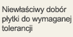 Niewłaściwy dobór płytki do wymaganej tolerancji