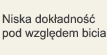 Niska dokładność pod względem bicia