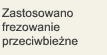Zastosowano frezowanie przeciwbieżne