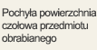 Pochyła powierzchnia czołowa przedmiotu obrabianego