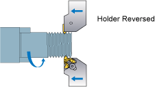 EXTERNAL / Right Hand Thread