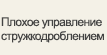 Плохое управление стружкодроблением