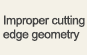 Improper cutting edge geometry