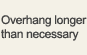 Overhang longer than necessary