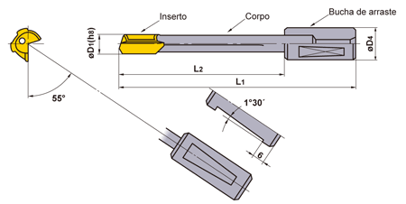 BROCA CANHÃO PARA CENTROS DE USINAGEM