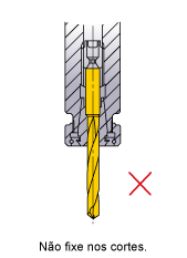 Instalação da Broca