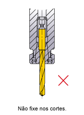 Instalação da Broca