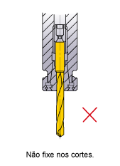 Instalação da Broca